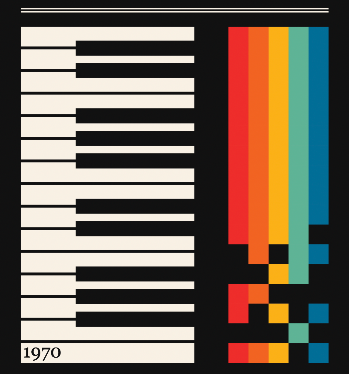 Retrodrome Art Collection