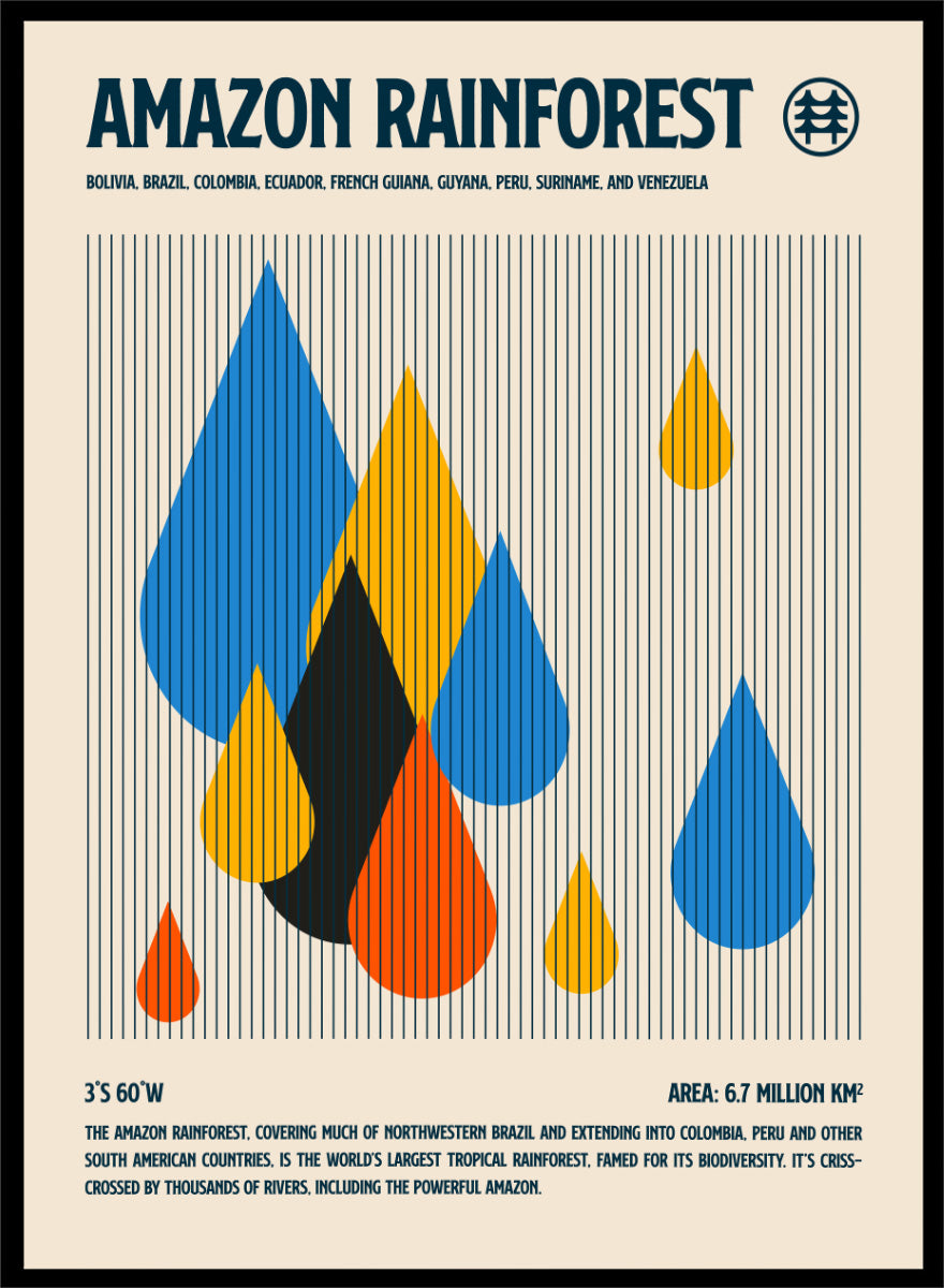 A vintage-style travel poster for the Amazon Rainforest, featuring a cream background with a black border. The top displays the title 'AMAZON RAINFOREST' in bold dark blue letters alongside a small tree icon. Amazon Rainforest Rain by Retrodrome travel art print featuring colorful raindrops, vintage geography details, and bold retro-inspired design.