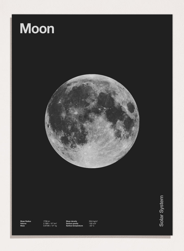 Poster of the moon with 'Moon' text at the top and 'Solar System' text at the bottom. The Full Moon by Florent Bodart is a minimalist space art print with detailed lunar surface, a modern black wall poster inspired by astronomy and science design.
