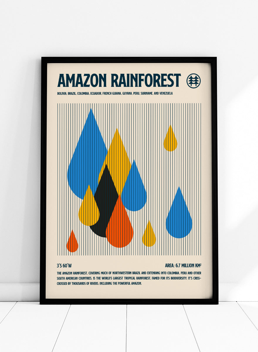 A vintage-style travel poster for the Amazon Rainforest, featuring a cream background with a black border. The top displays the title 'AMAZON RAINFOREST' in bold dark blue letters alongside a small tree icon. Amazon Rainforest Rain by Retrodrome travel art print featuring colorful raindrops, vintage geography details, and bold retro-inspired design.