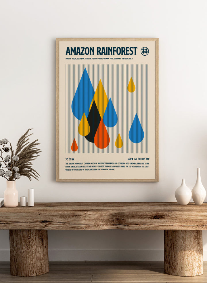 A vintage-style travel poster for the Amazon Rainforest, featuring a cream background with a black border. The top displays the title &