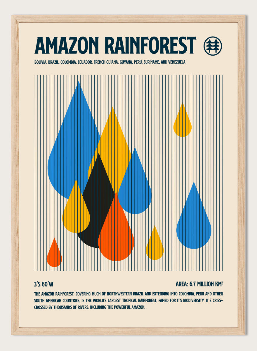 A vintage-style travel poster for the Amazon Rainforest, featuring a cream background with a black border. The top displays the title &