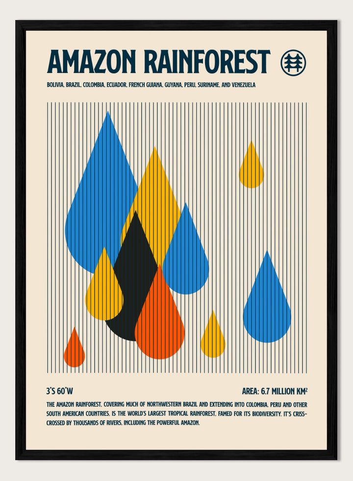 A vintage-style travel poster for the Amazon Rainforest, featuring a cream background with a black border. The top displays the title &
