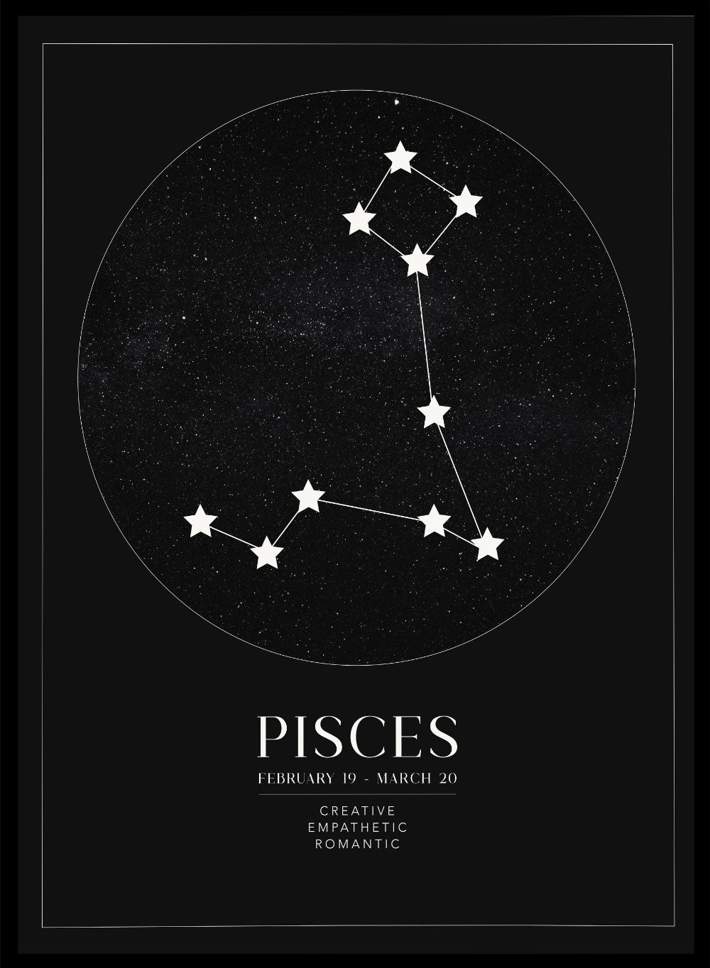 Pisces Zodiac Art Print (Light/Dark)_Sugar & Canvas