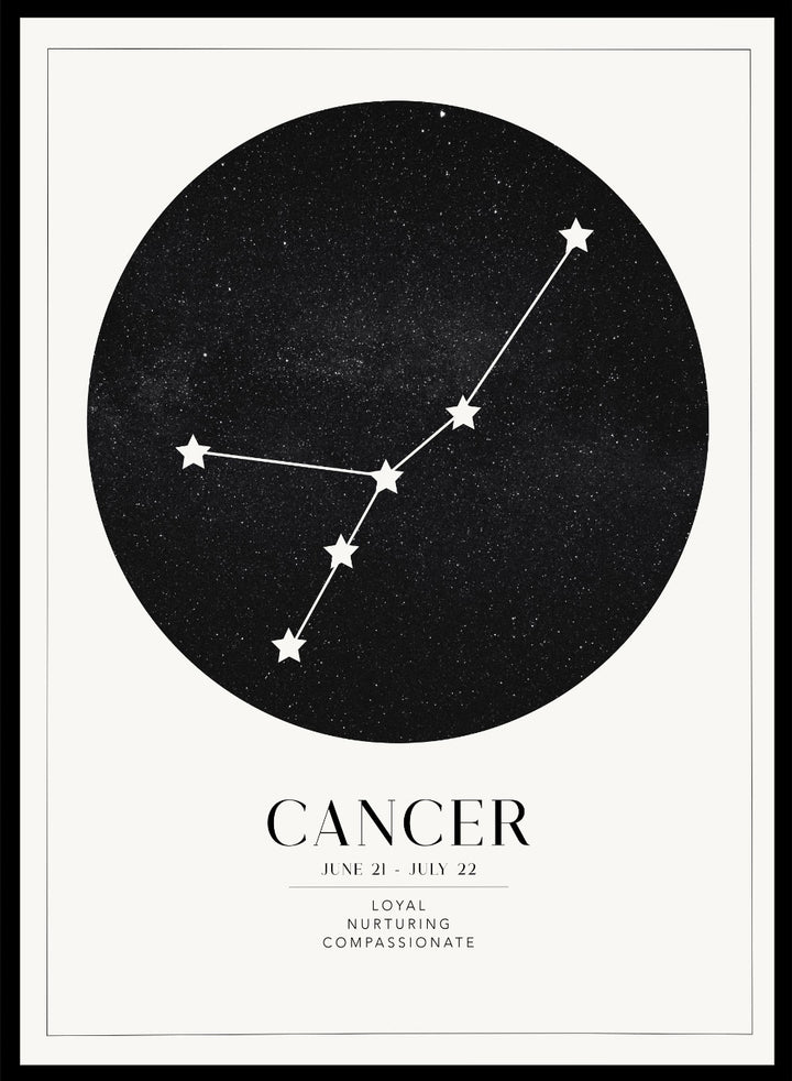 Cancer Zodiac Art Print (Light/Dark)_Sugar & Canvas