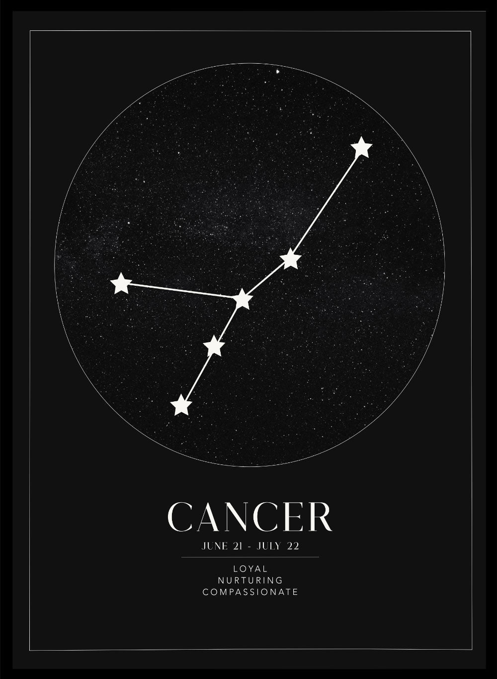 Cancer Zodiac Art Print (Light/Dark)_Sugar & Canvas